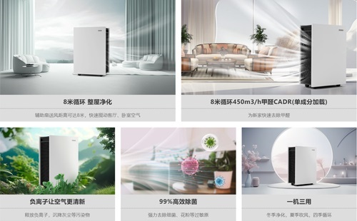 淺談空氣凈化器在不同場景下的重要性